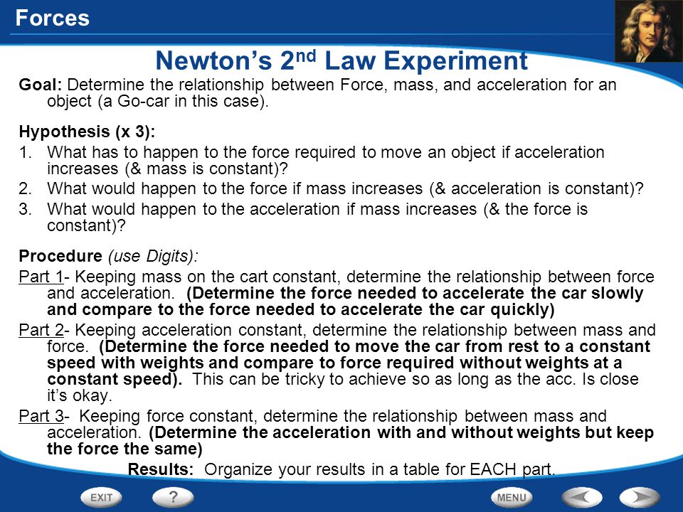 Newton's Second Law